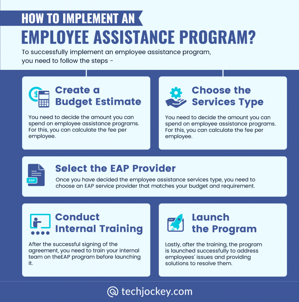 How to Implement an Employee Assistance Program infographic