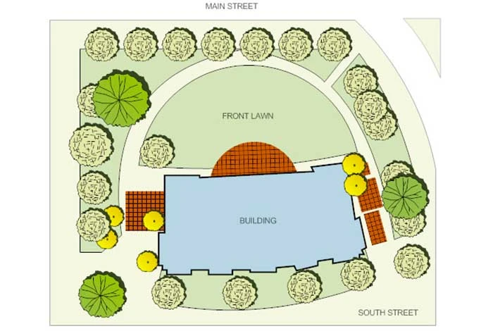 SmartDraw landscaping software