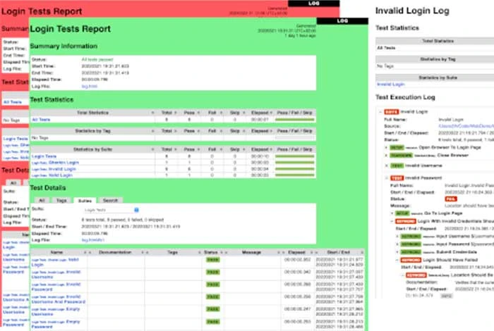 Robot Framework RPA Tool