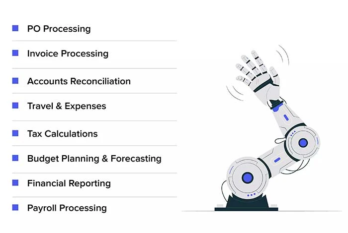 robotic process automation tools