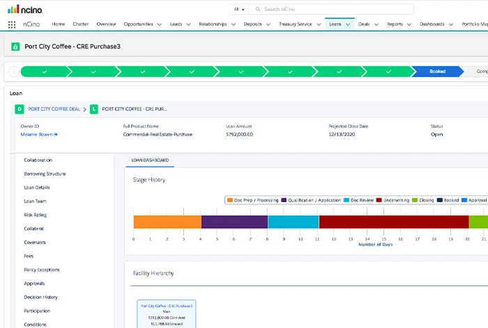 nCino banking platform