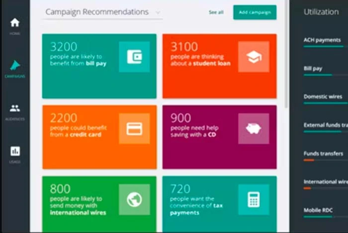 Q2 Platform digital banking platform examples