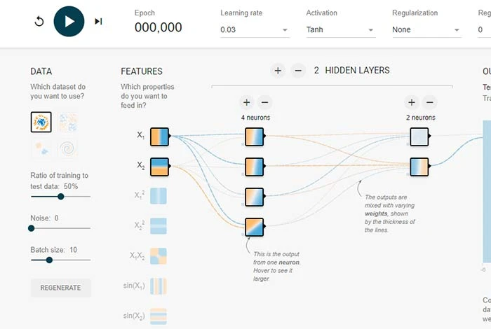 tensorflow open source