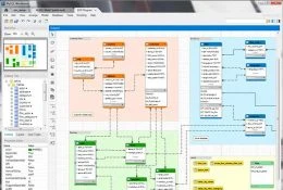 7 Best Free SQL Software for Windows and Mac
