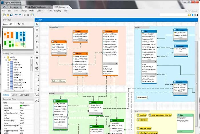 MySQL Workbench sql software