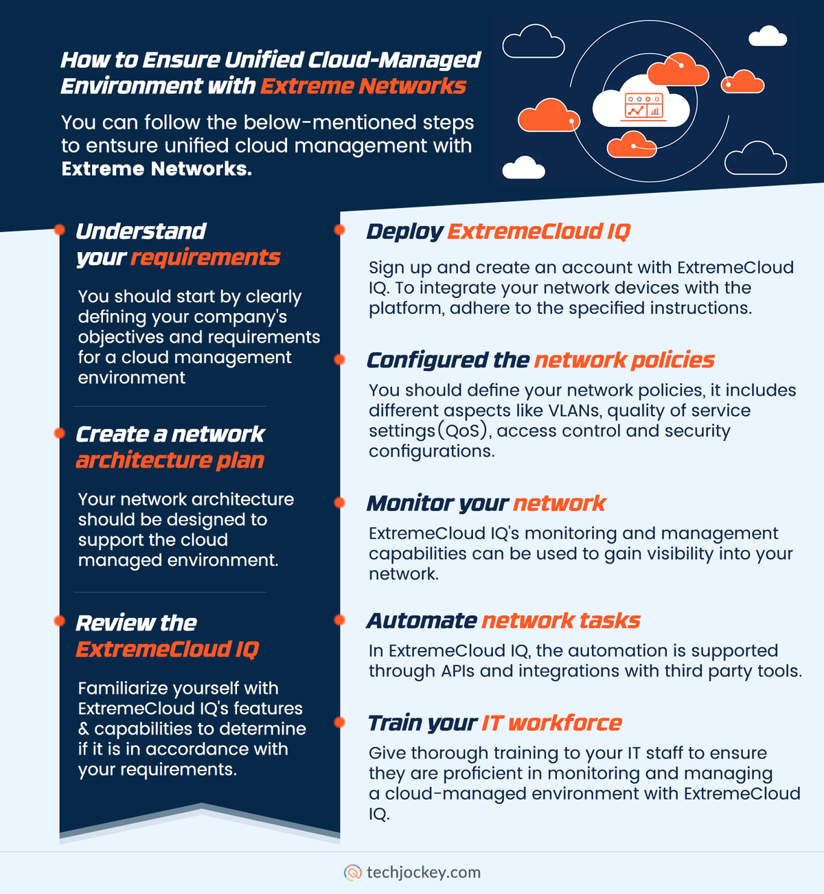 How to Ensure Unified Cloud-Management Environment with Extreme Networks