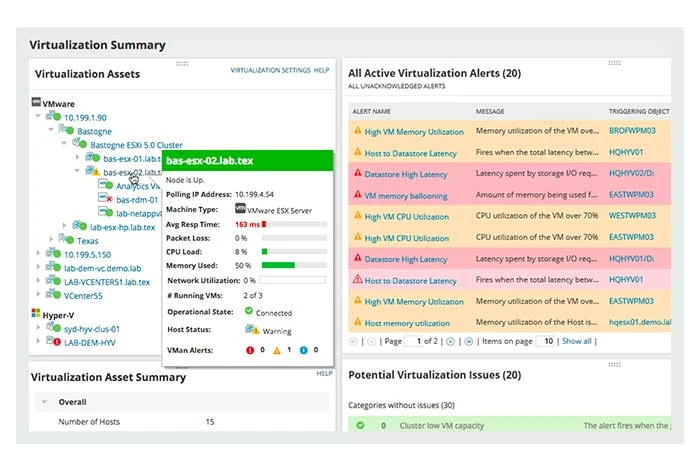 Virtualization Manager