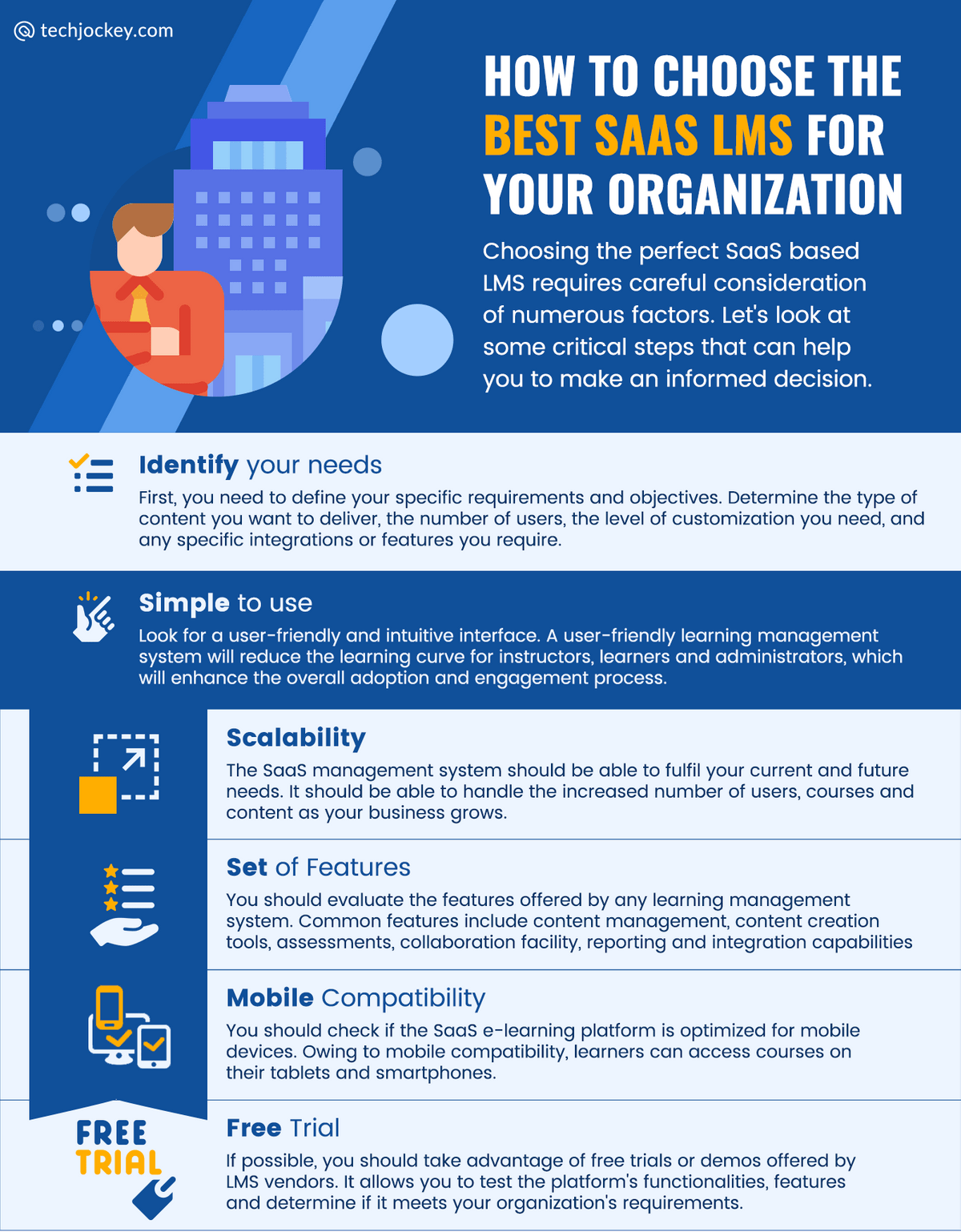 How to Choose the Best SaaS LMS for Your Organization Infographics