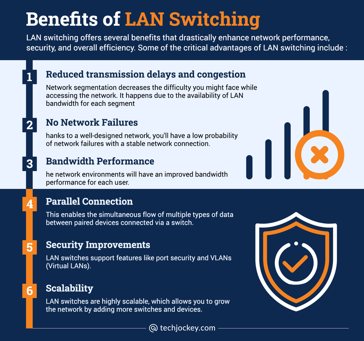 What are the Benefits of LAN Switching Infographic