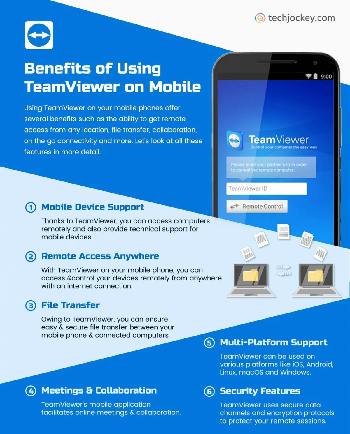 How to Access TeamViewer on Mobile Device Android & iOS