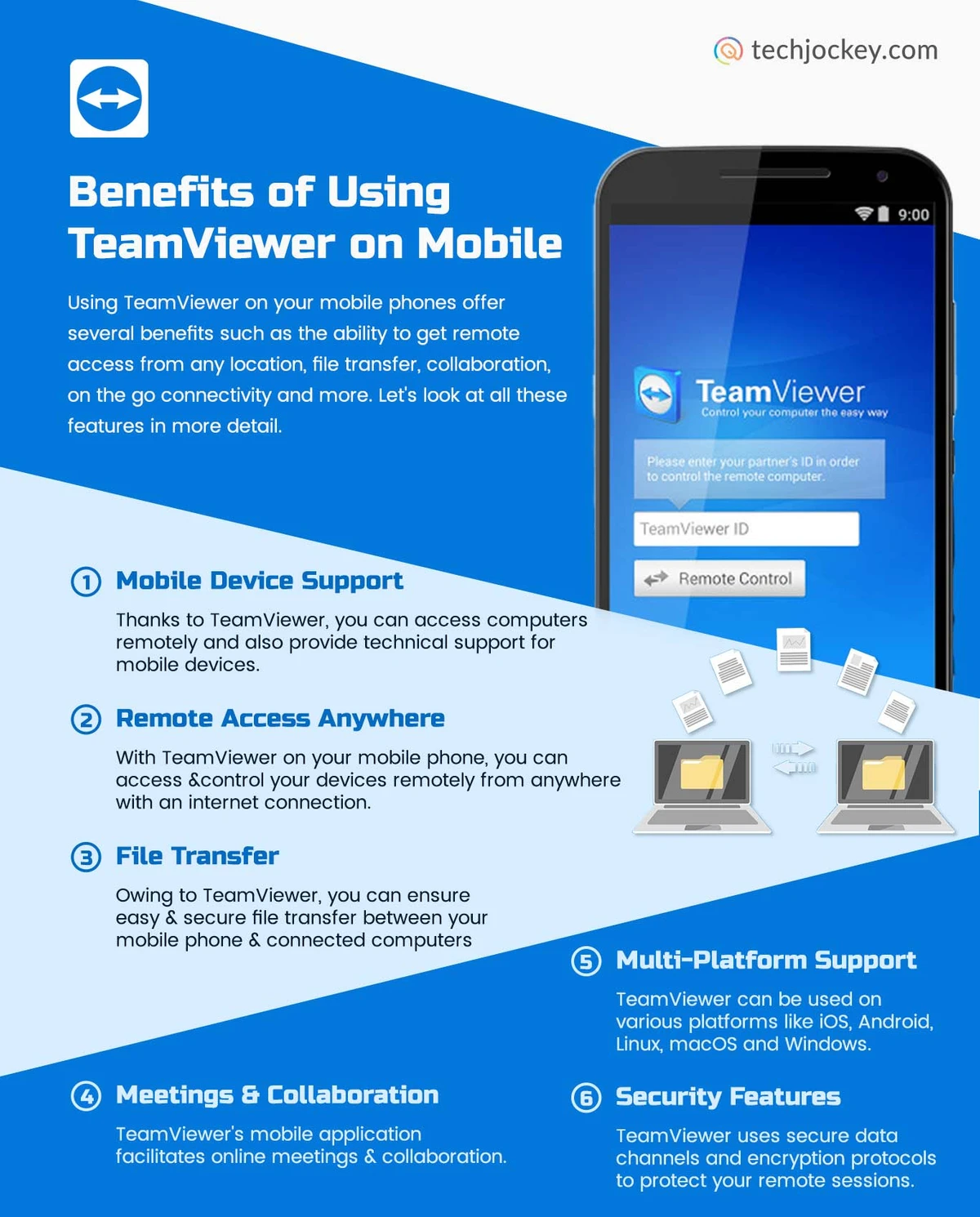 Benefits of Using TeamViewer on Mobile