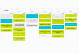 Top 22 Kanban Board Examples for Team in 2026