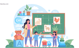 Teaching Aids: Types, Uses, and Importance