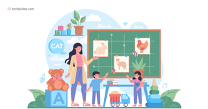 Teaching Aids: Types, Uses, and Importance Teaching Aids: Types, Uses, and Importance