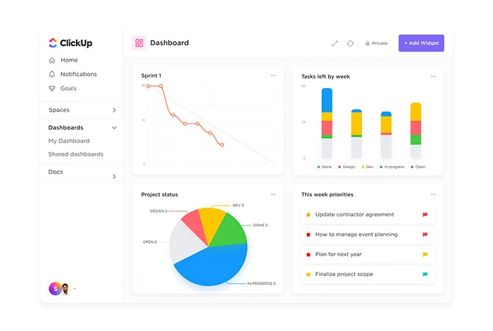 ClickUp Dashboard Image