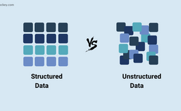 Structured vs Unstructured Data: What's the Difference