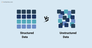 Structured vs Unstructured Data: What's the Difference Structured vs Unstructured Data: What's the Difference