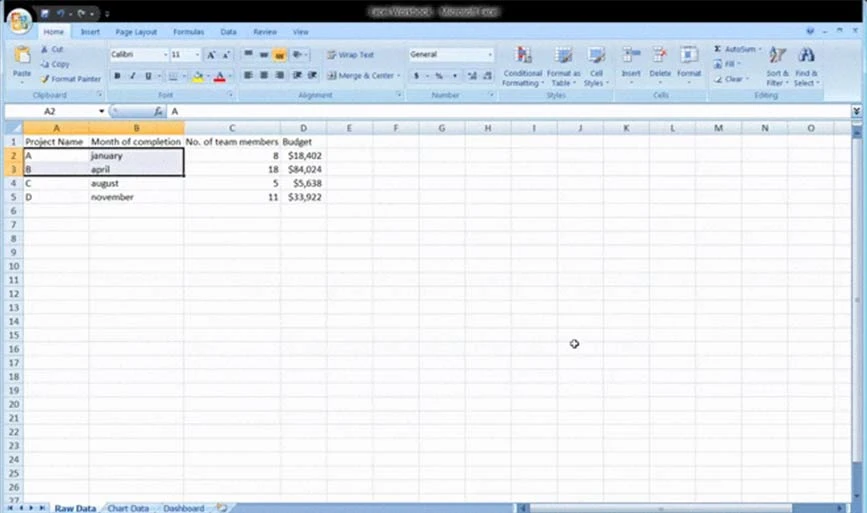 Perform Data Analysis for Creating Dashboard on Excel Workbook