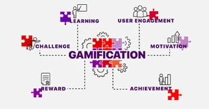 What Is Gamification? Examples and Tools You Can Use What Is Gamification? Examples and Tools You Can Use