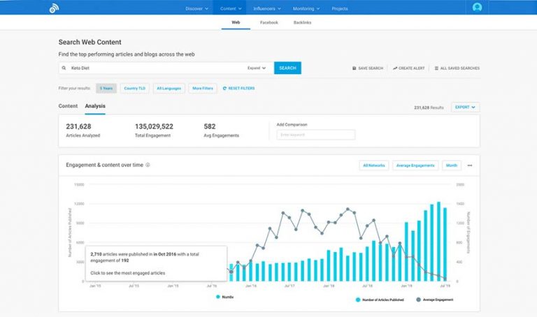 11 Best Free Competitor Analysis Tools in 2026