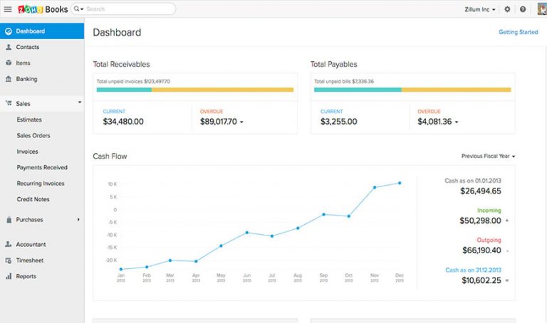 How To Use Zoho Books For Accounting Zoho Books For SMBs How To Use Zoho Books For Accounting Zoho Books For SMBs