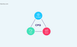What is CPQ Software (Configure Price Quote)