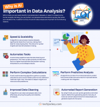 7 Best AI Tools for Data Analysis & How to Use AI for Data Analysis