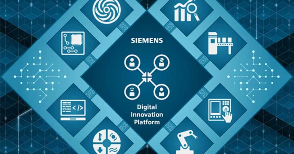 How Siemens Teamcentre Help Optimize Product Growth & Maturity