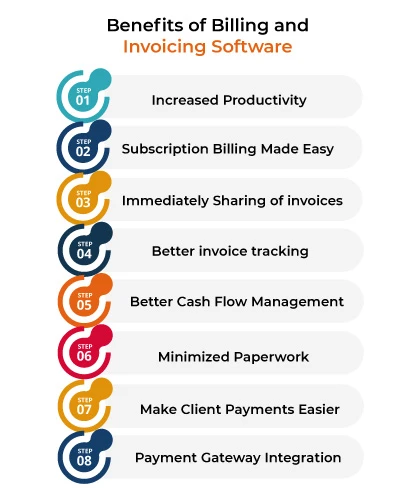 benefits of billing and invoicing software