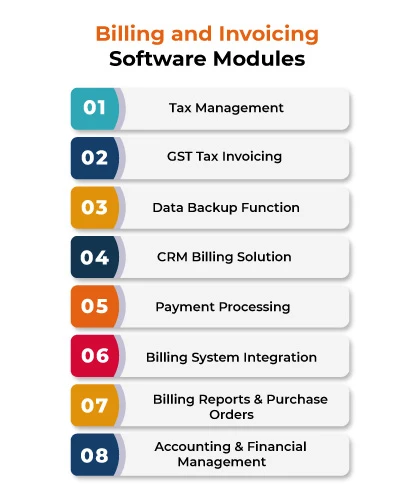 Billing and invoicing software modules