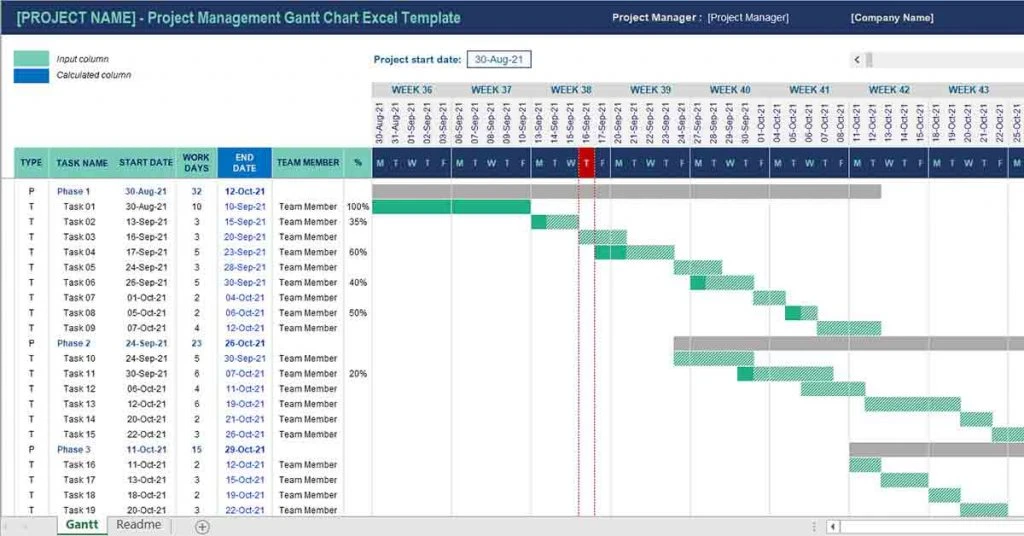 Excel Template with Subtasks