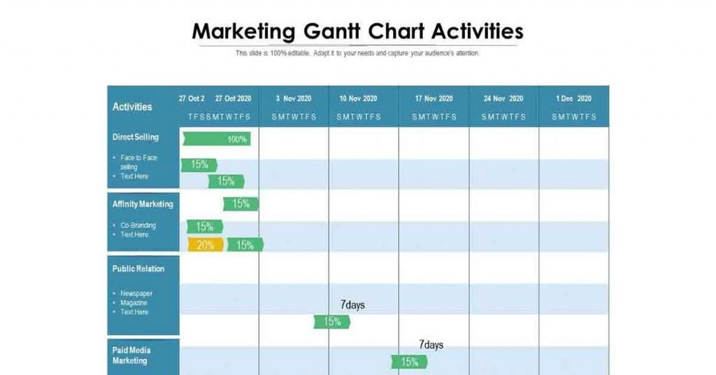 Marketing Gantt chart PowerPoint