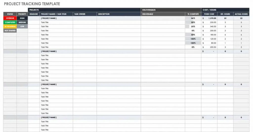 Project Tracker Gantt Chart Template for Excel