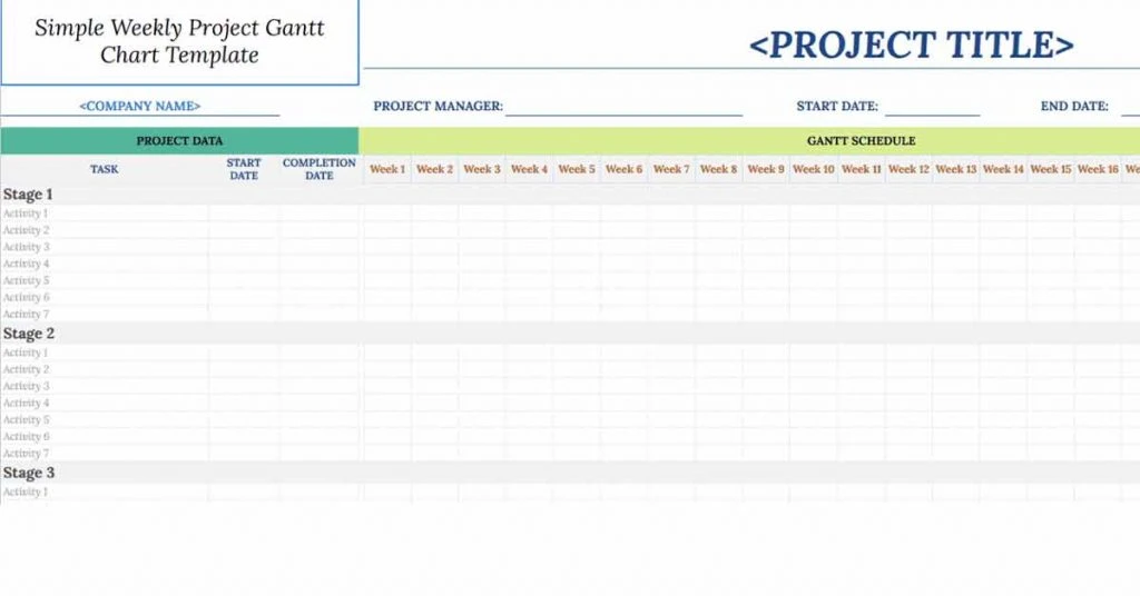 Weekly project Gantt chart template for Google Sheets