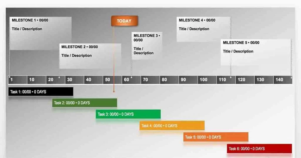 Event Planning Gantt Chart Template for PowerPoint