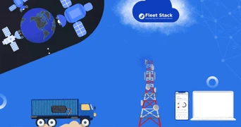 What is GPS - Benefits, Features and How it Works?