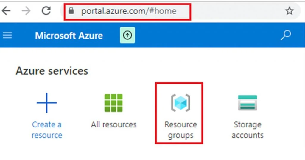 Azure Cloud Computing