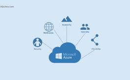 Unlocking the Power of Azure Cloud Computing: A Comprehensive Guide