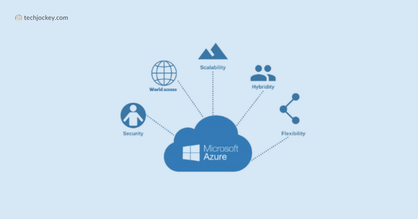 Unlocking the Power of Azure Cloud Computing: A Comprehensive Guide-feature image