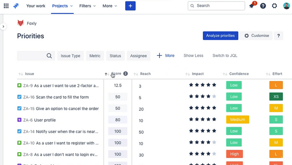 Task creation in jira image