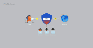 Best VPN for Streaming, Gaming and Torrenting