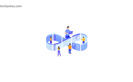 The Importance of HRMS for Complete Employee Lifecycle Management