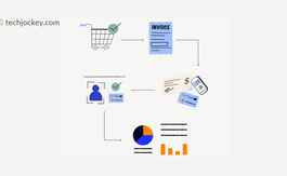 How Receivable Management Services Overcome Collection Challenges?