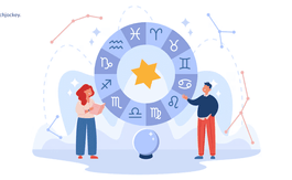 Top 13 Best Tamil Jathagam Software for Horoscope & Predictions - Tamil ஜாதகம் சாஃப்ட்வேரில்