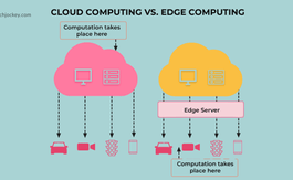 Cloud Computing vs Edge Computing: Key Differences, Pros, and Use Cases