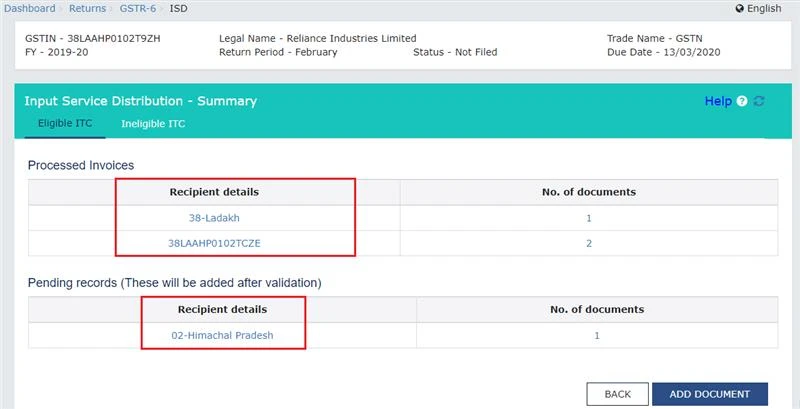 Screenshot of the GSTR-6 Input Service Distribution Summary for Reliance Industries Limited, showing processed invoice recipient details for Ladakh and a pending record for Himachal Pradesh, with document counts listed