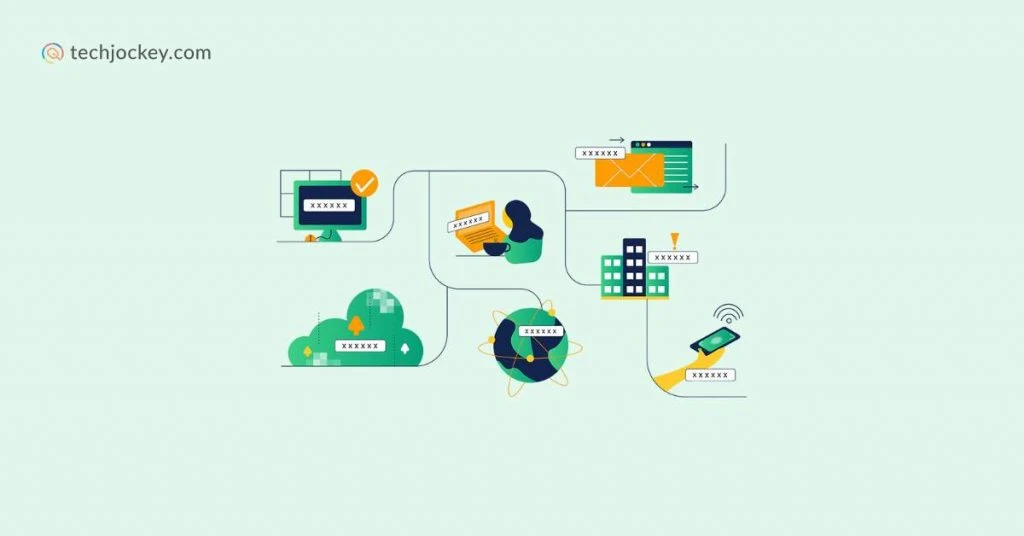 Zero trust security framework checking user access across multiple devices and networks