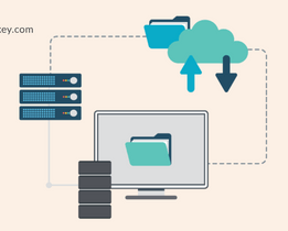 Data backup and recovery system uploading and downloading files to secure cloud storage