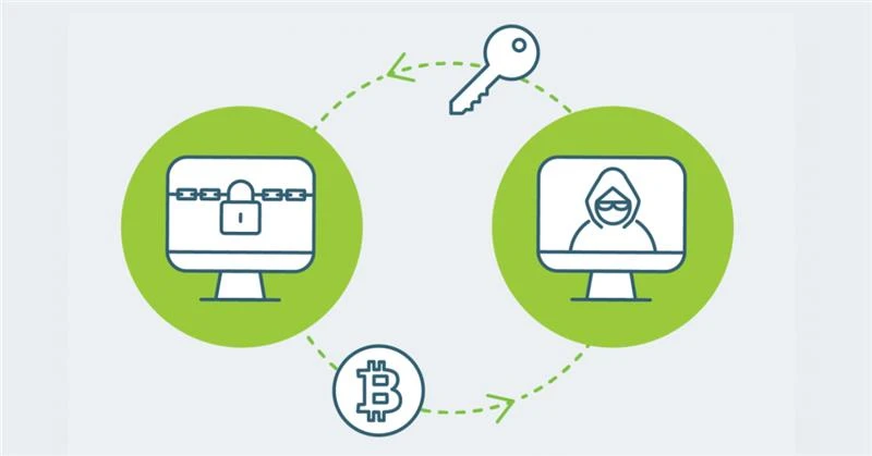 Isometric illustration of data backup software showing shield icons, cloud security, charts, and laptops for compliance monitoring.
