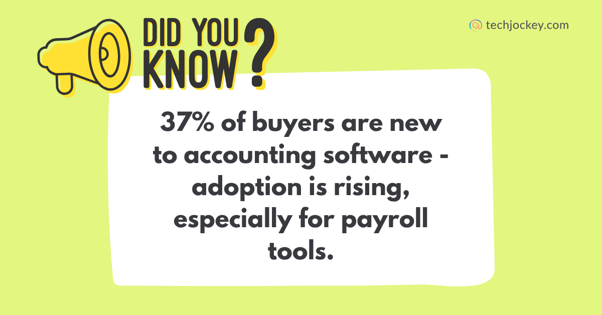 How to Manage Payroll Using Accounting Software for Construction ...
